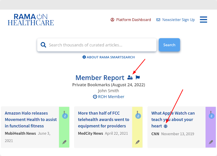 Privacy icon for custom articles in member reports